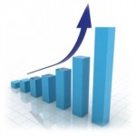 Earned Value Management – Analiza EV